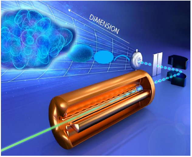 State-of-the-Art Equipment Enables First Ever 6D Accelerator Beam ...