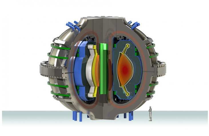 Structa Fusion A New Path to Solving a Longstanding Fusion Challenge. | scienceadvantage